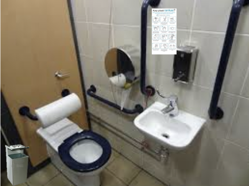 Tualetai ir buities patalpos
