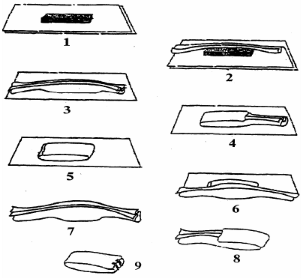 Sterilizuojamų instrumentų vyniojimo būdai
